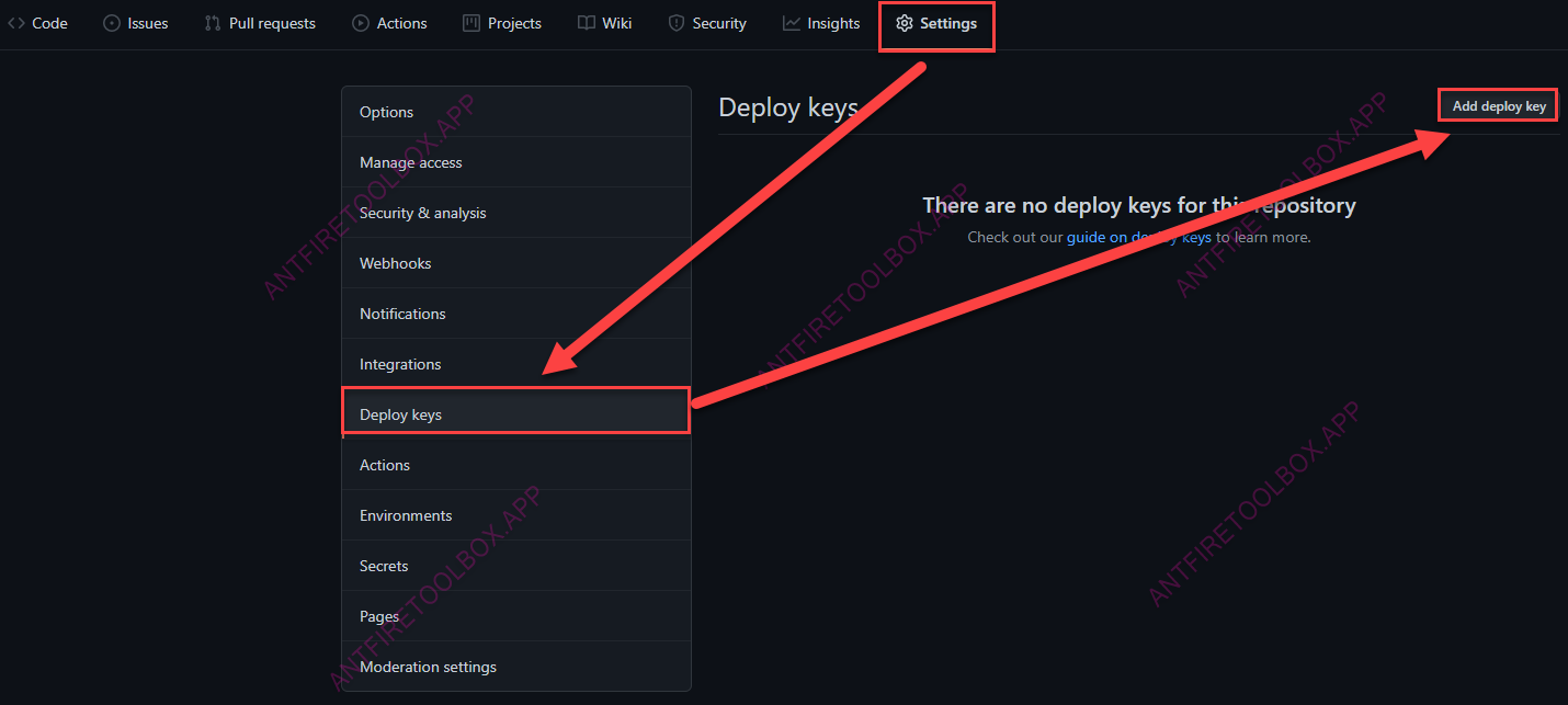 title-右上角的Add deploy key按鈕 img-2021-10-27_14-25-40.png